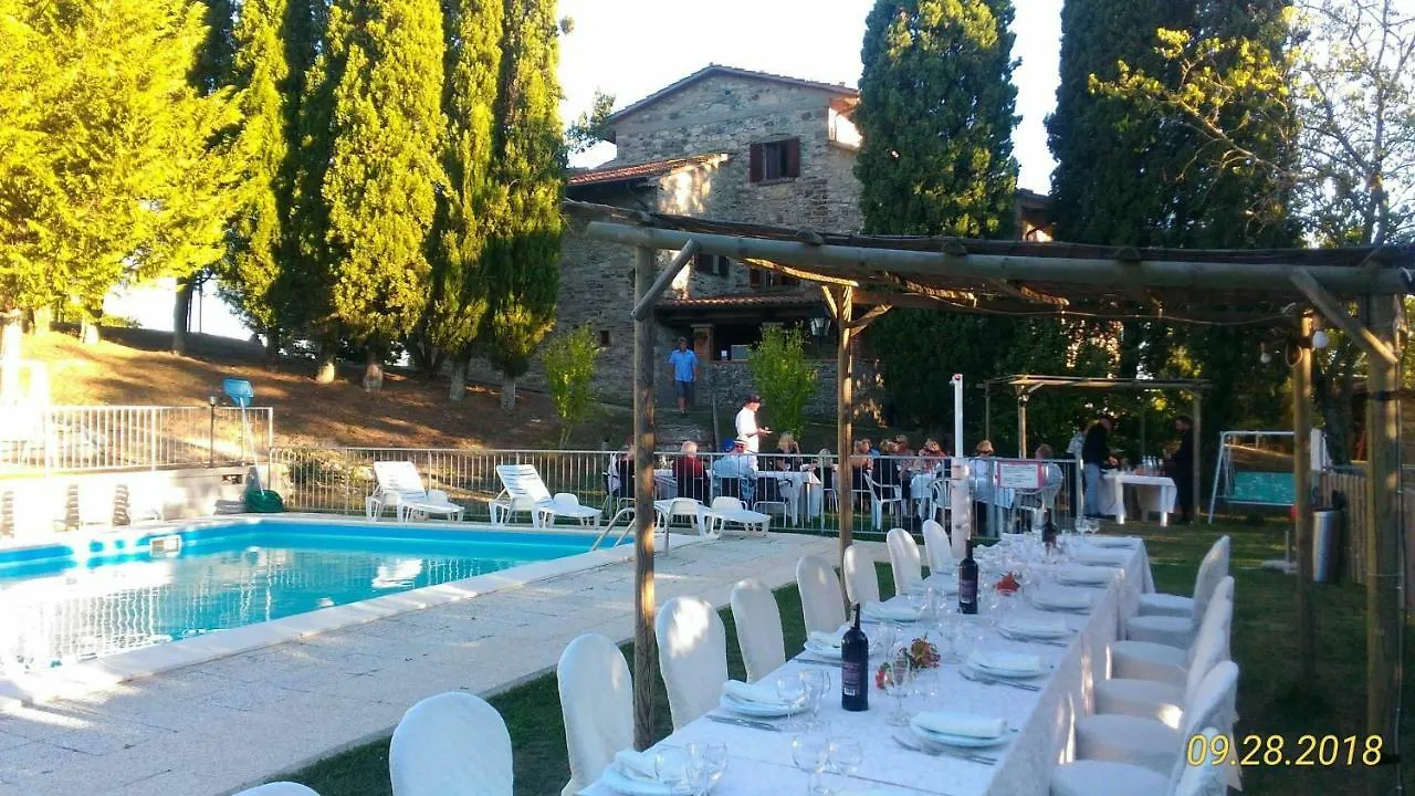 Agriturismo Calcinaia sul lago Villa Sansepolcro 0*,  Italia