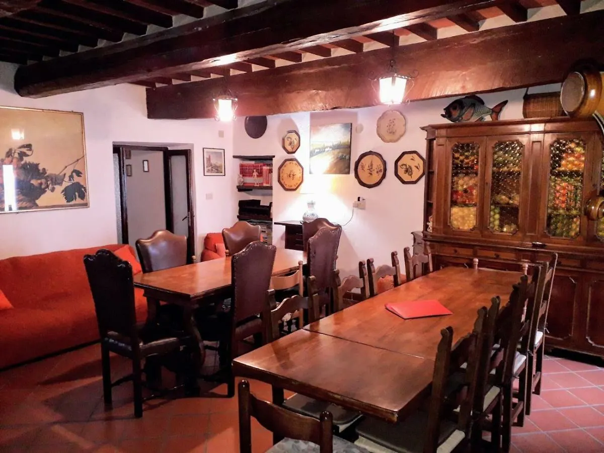 Agriturismo Calcinaia sul lago Villa Sansepolcro 0*,  Italia