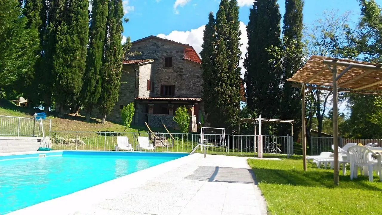 Agriturismo Calcinaia Sul Lago Villa Sansepolcro